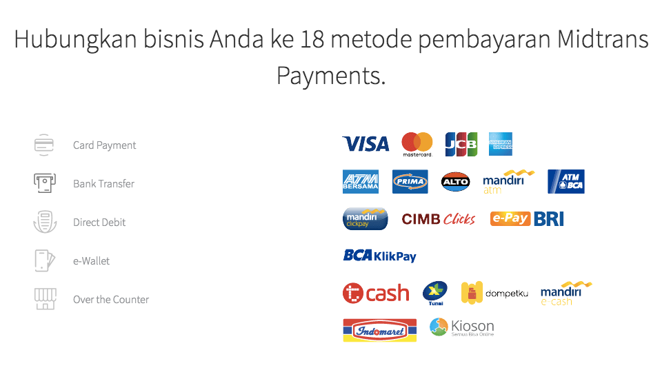 <p>Various payment channel</p>