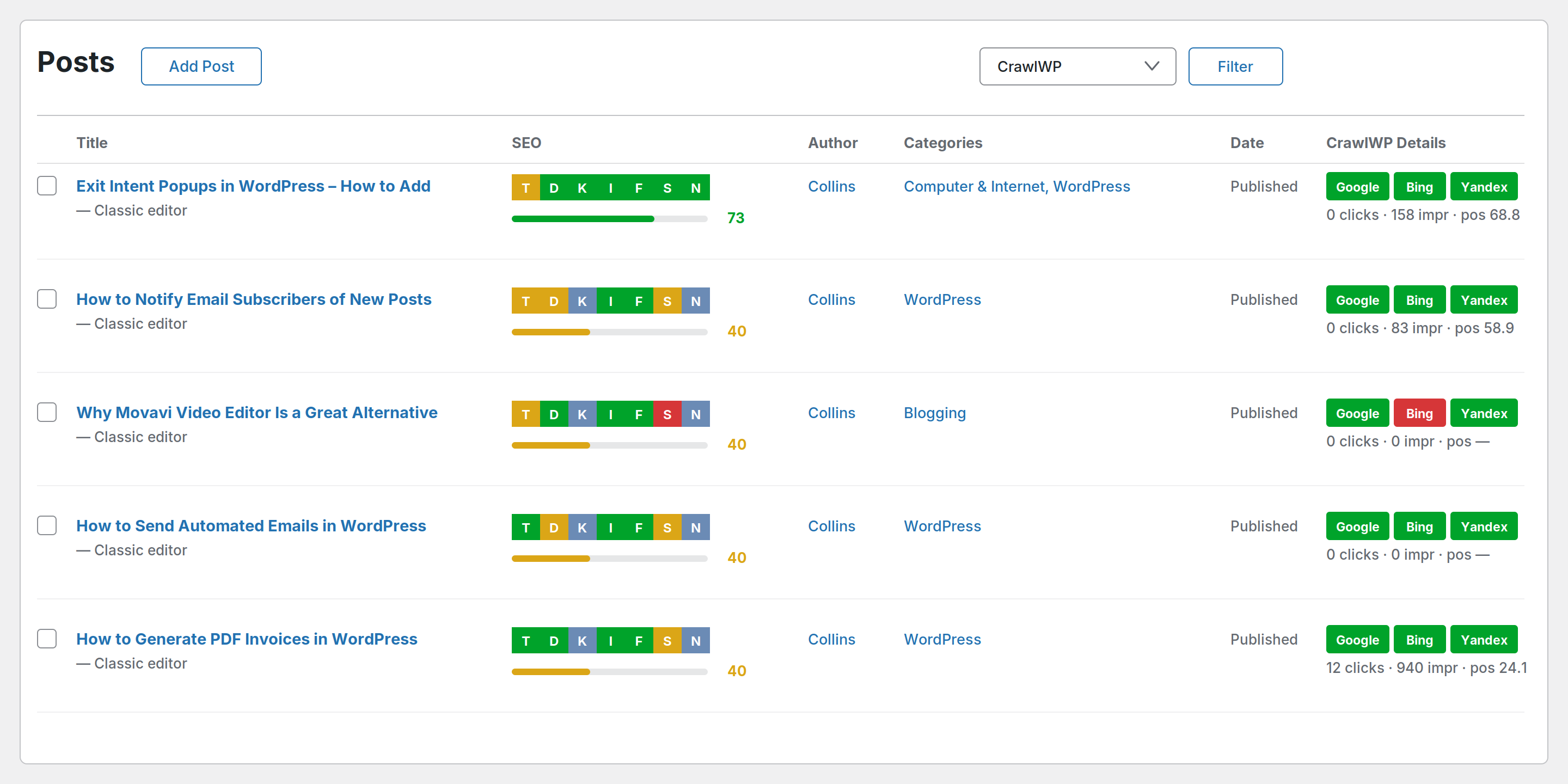 SEO score on the posts list, plus (Premium) index status for Google, Bing and Yandex.