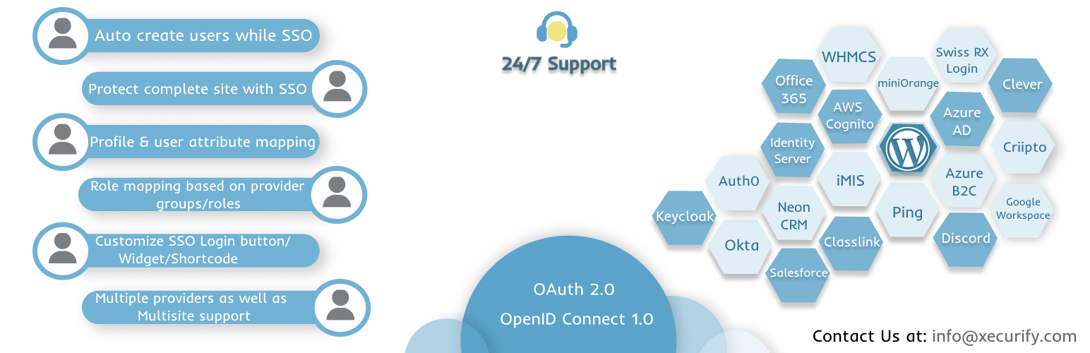 Facebook SSO Login, Drupal OAuth OIDC Login