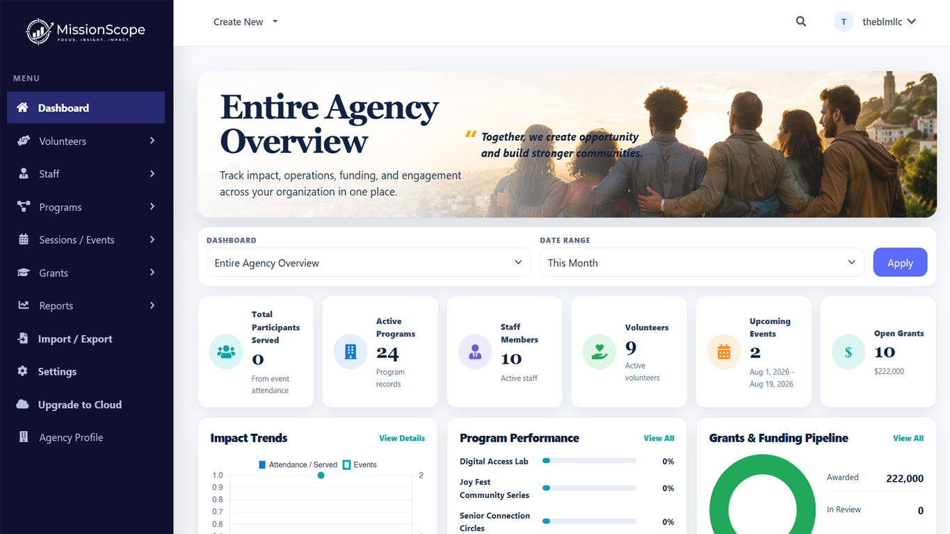 MissionScope Lite Operations Dashboard with summary metrics and dashboard widgets.