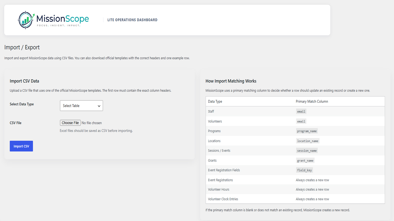 Import / Export area with CSV templates, instructions, exports, and import matching rules.