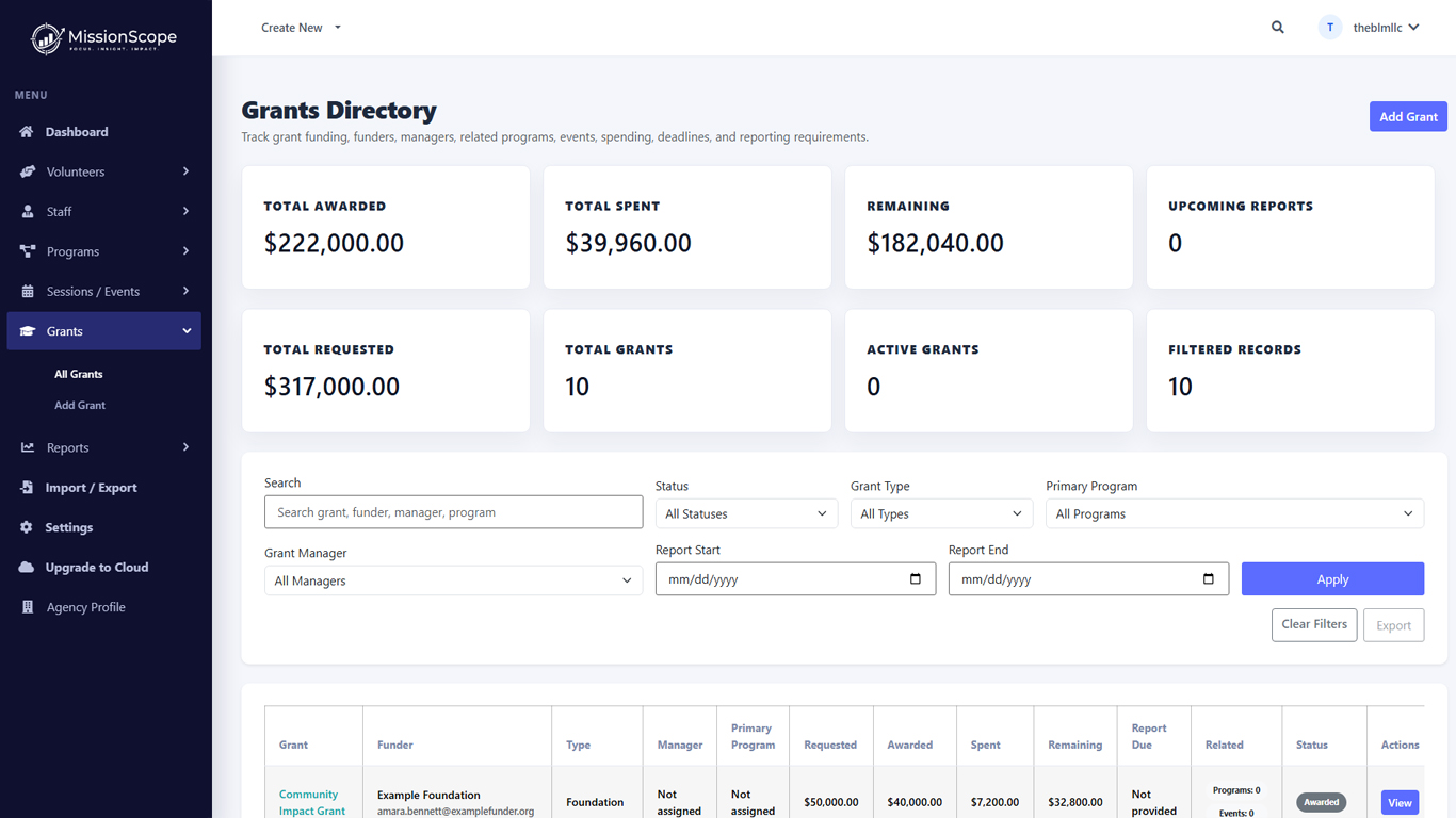 Grants Directory with award, spending, remaining balance, reporting, and related record information.