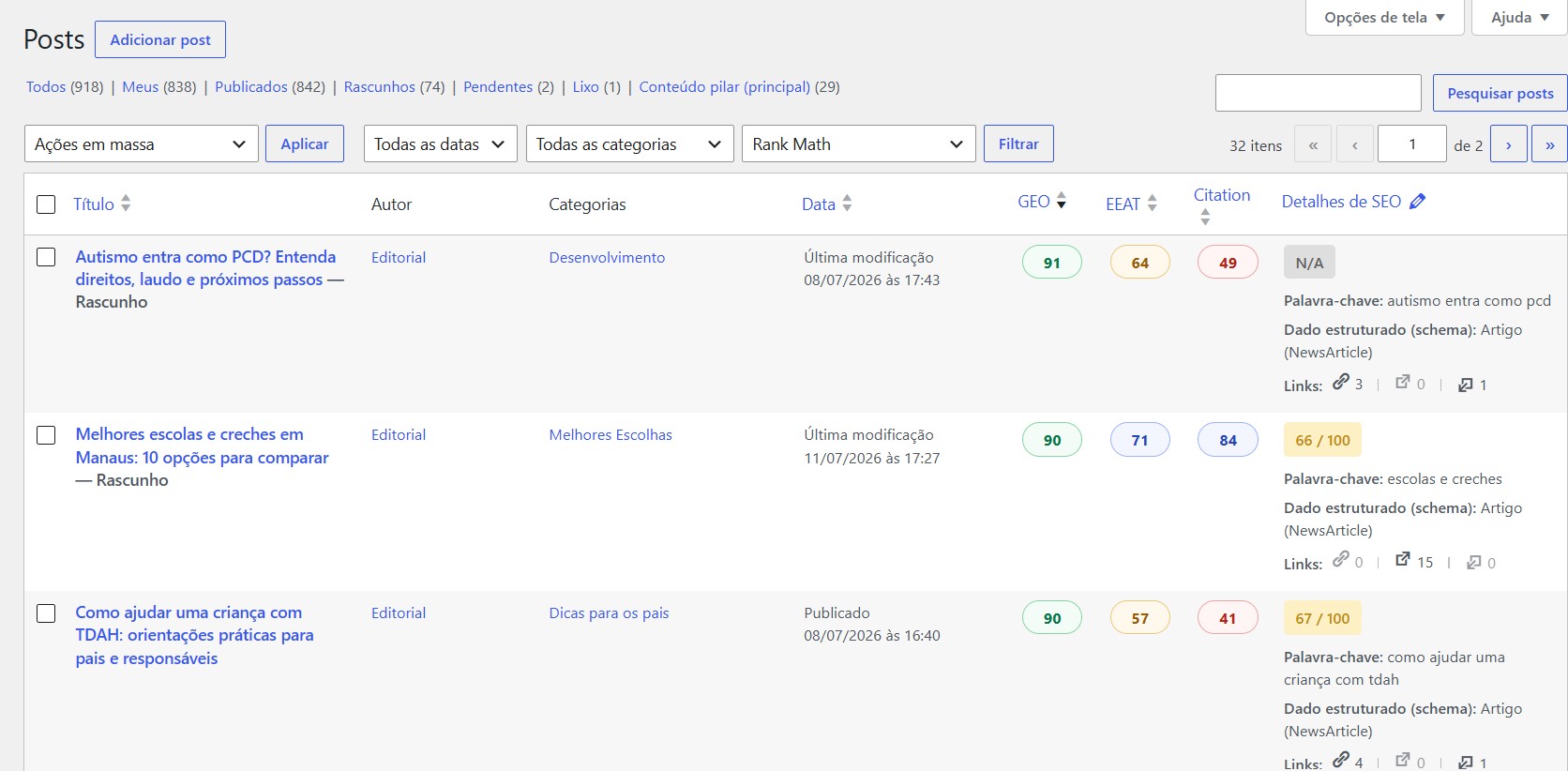 GEO, EEAT, and Citation scores displayed in the WordPress Posts screen.