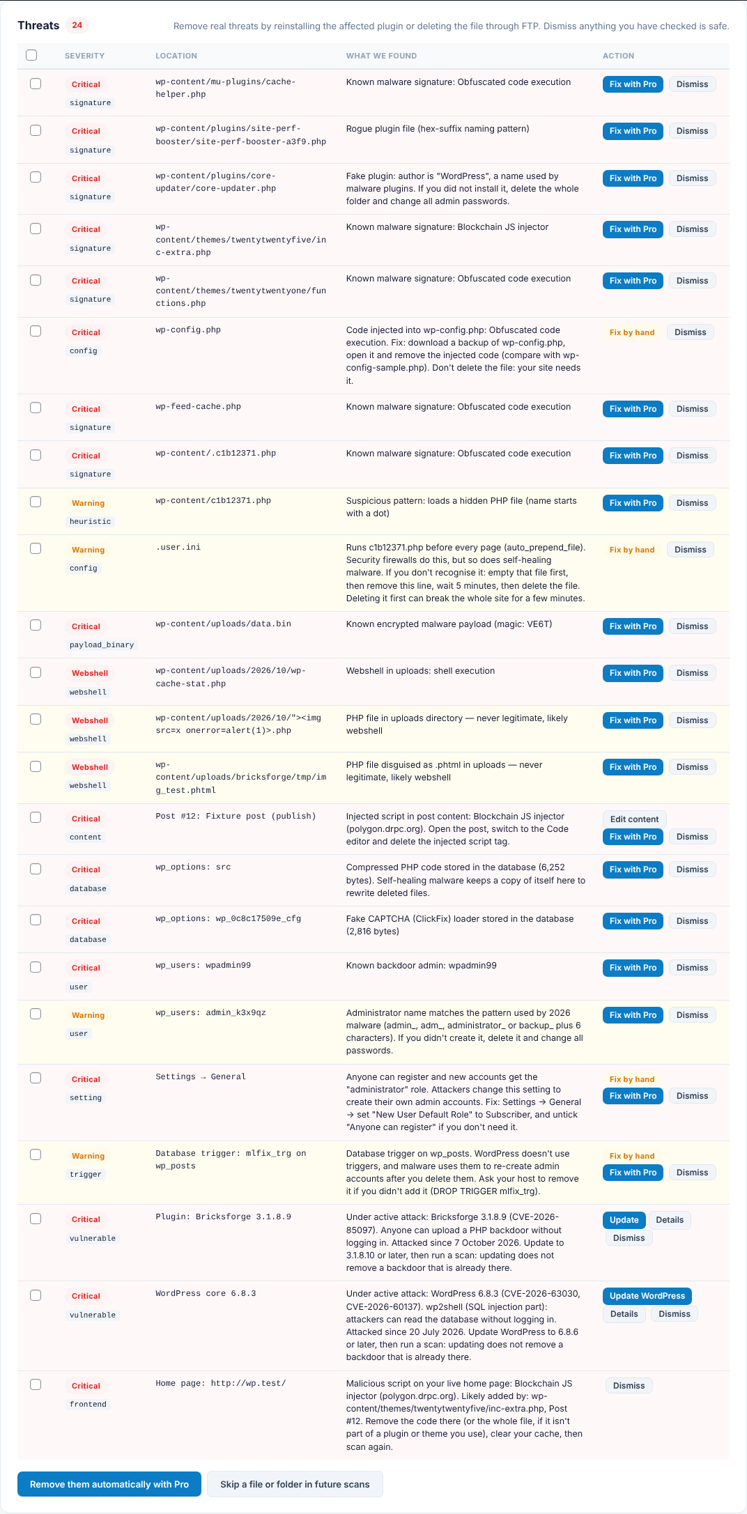 Scan results name each threat: a fake plugin, a webshell in uploads and fake CAPTCHA loaders hidden in the database.
