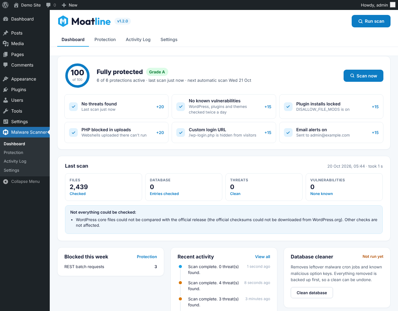 The dashboard after cleanup: no threats and a strong security score.
