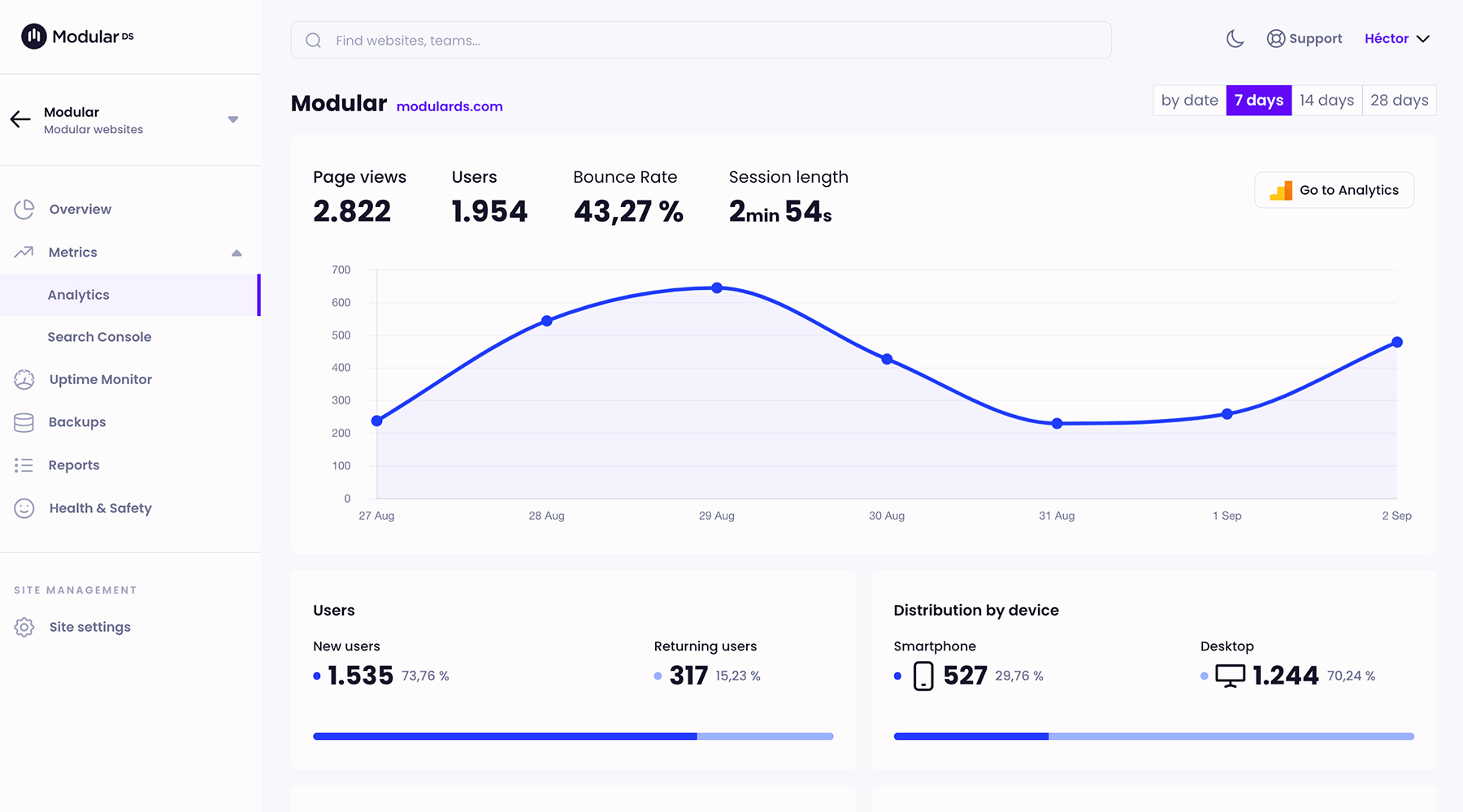 Google Analytics integration