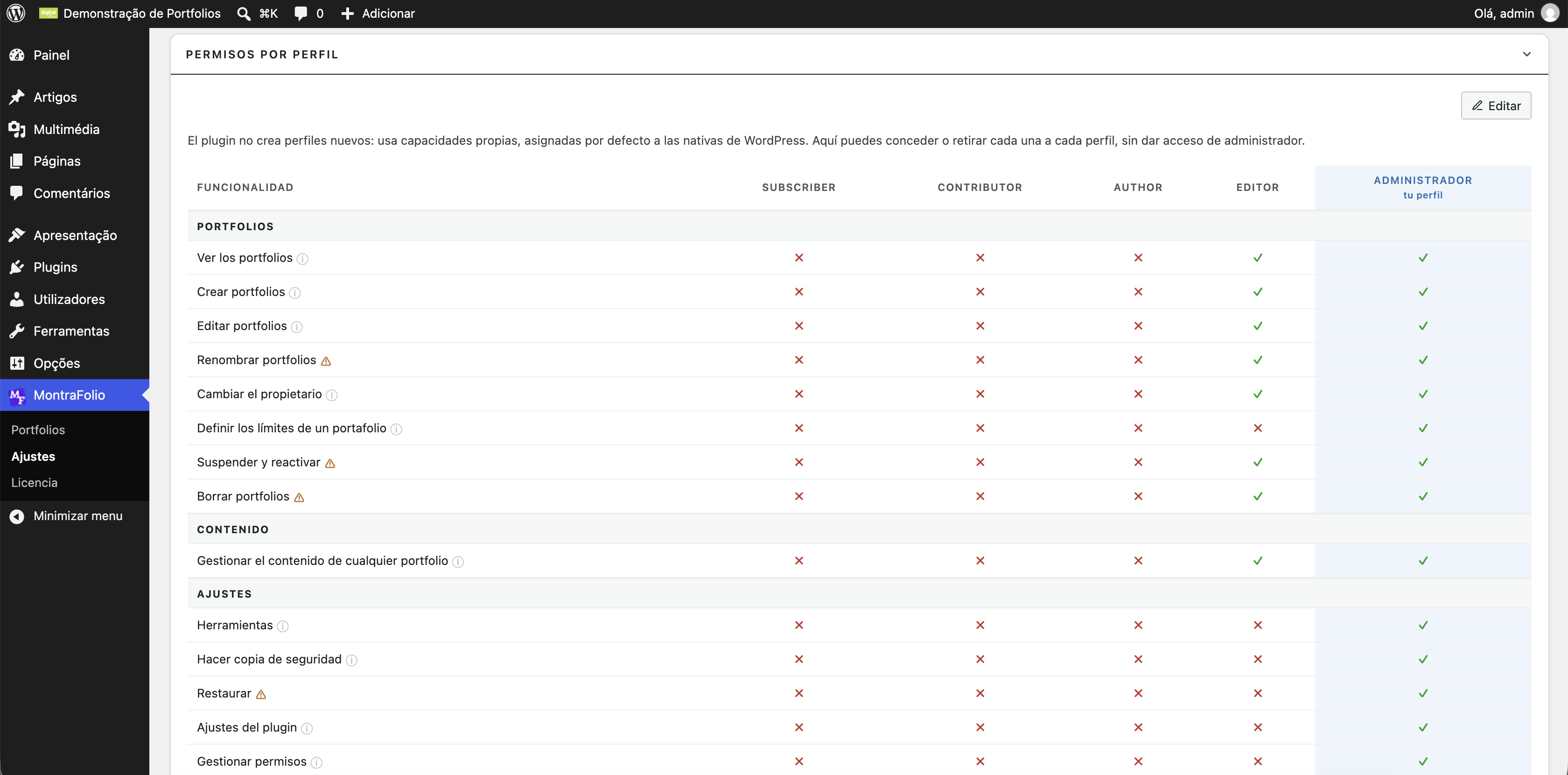 Permissions by role: what each role of the site may do with portfolios.