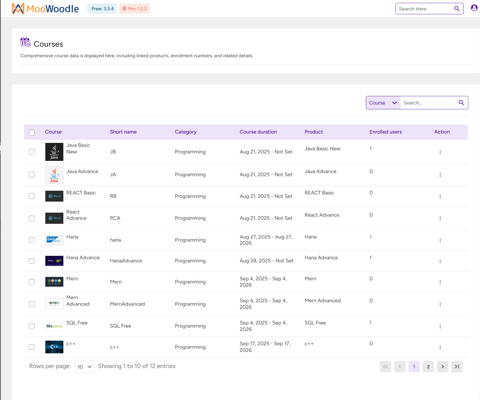 View the list of courses after synchronization.