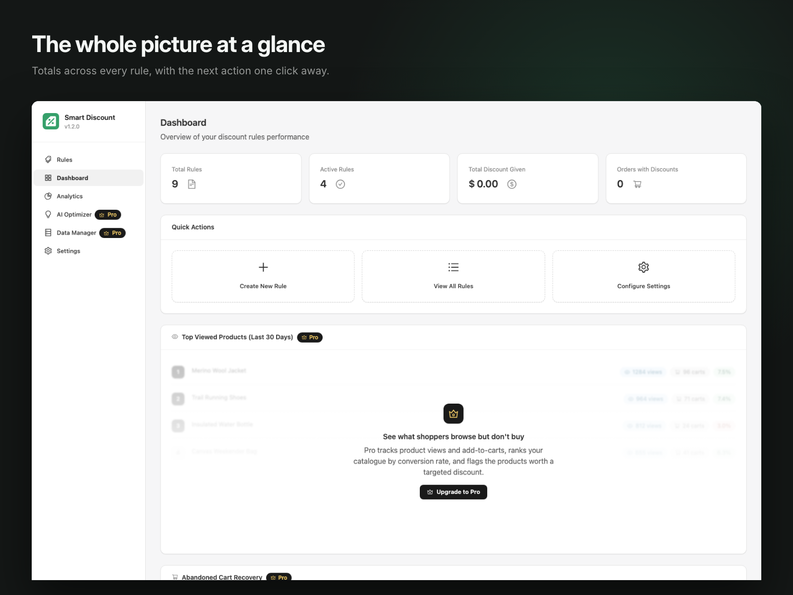 Dashboard: totals across every rule, with quick actions
