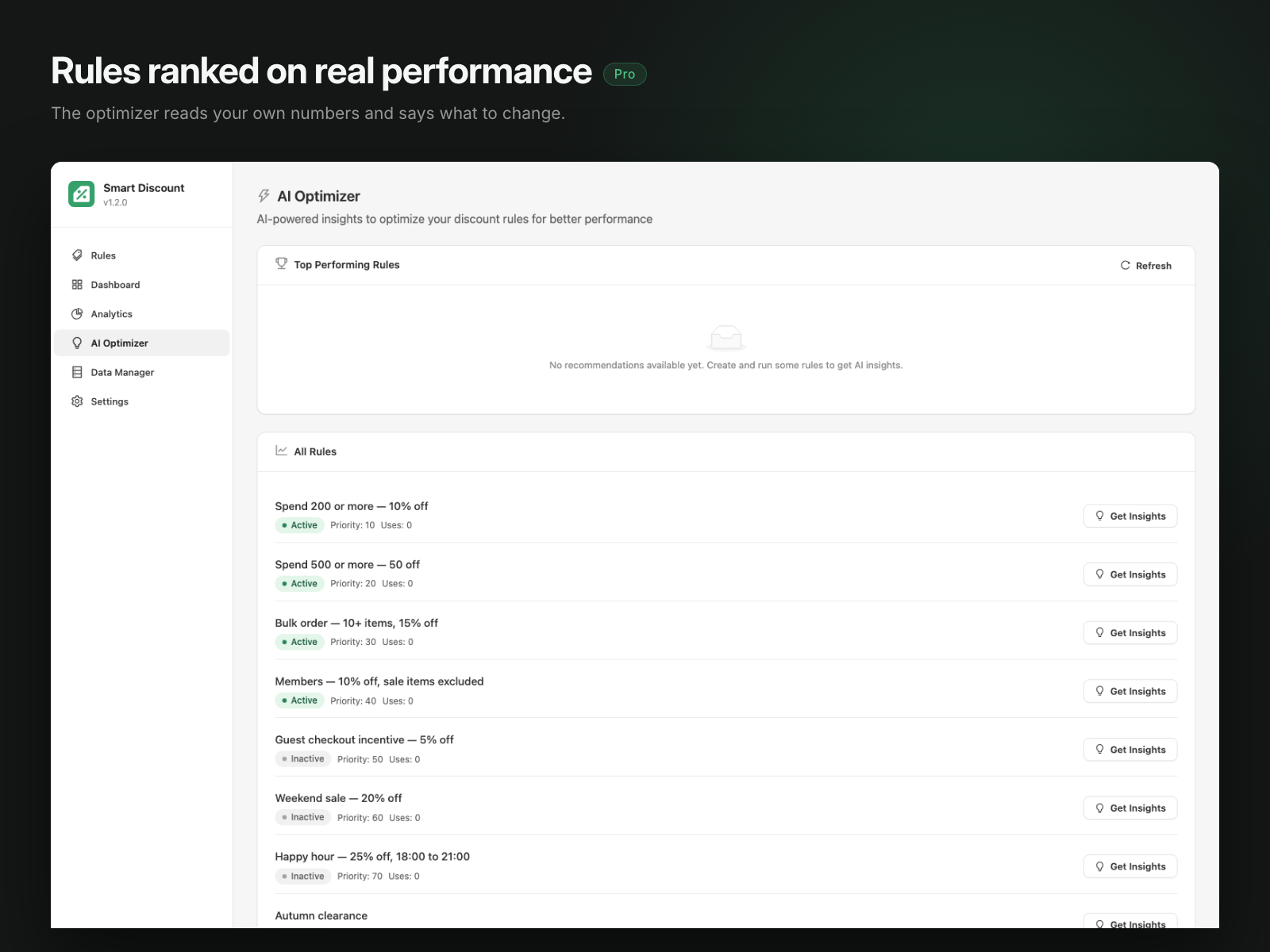 AI Optimizer: ranks rules by real performance and explains what to adjust (Pro)