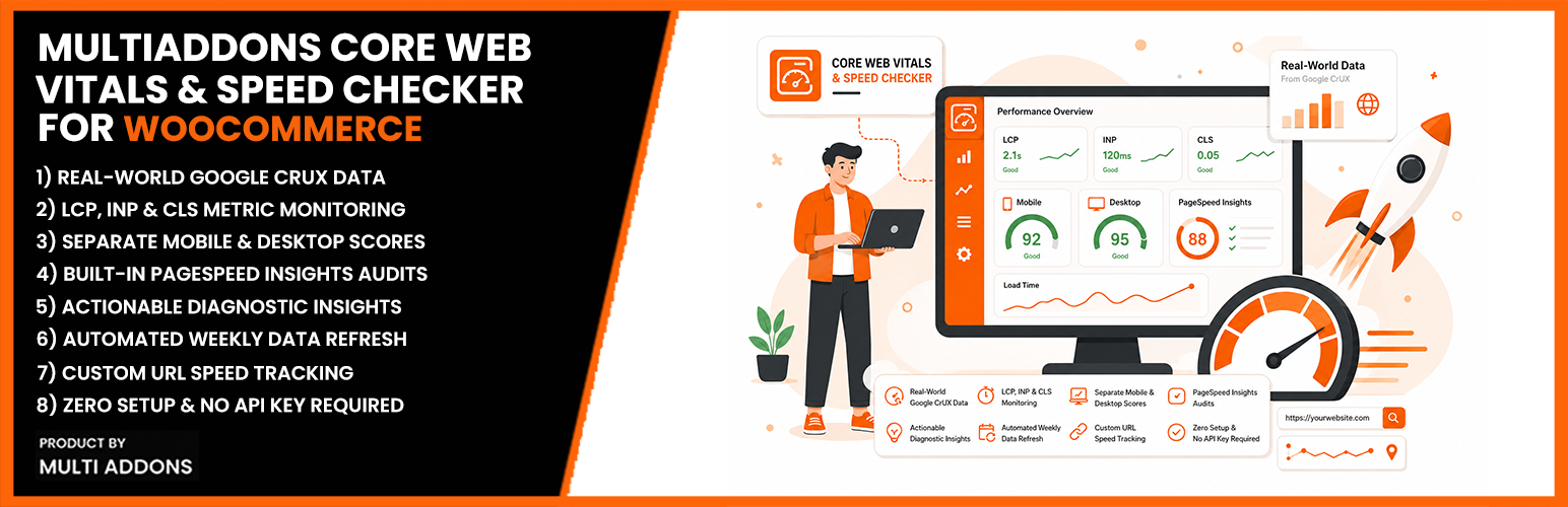 MultiAddons – Core Web Vitals & Speed Checker