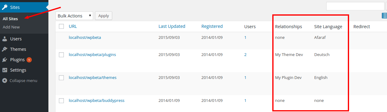 New columns in the site list table for the Relationships (i.e., connections with other sites) and the Site Language.