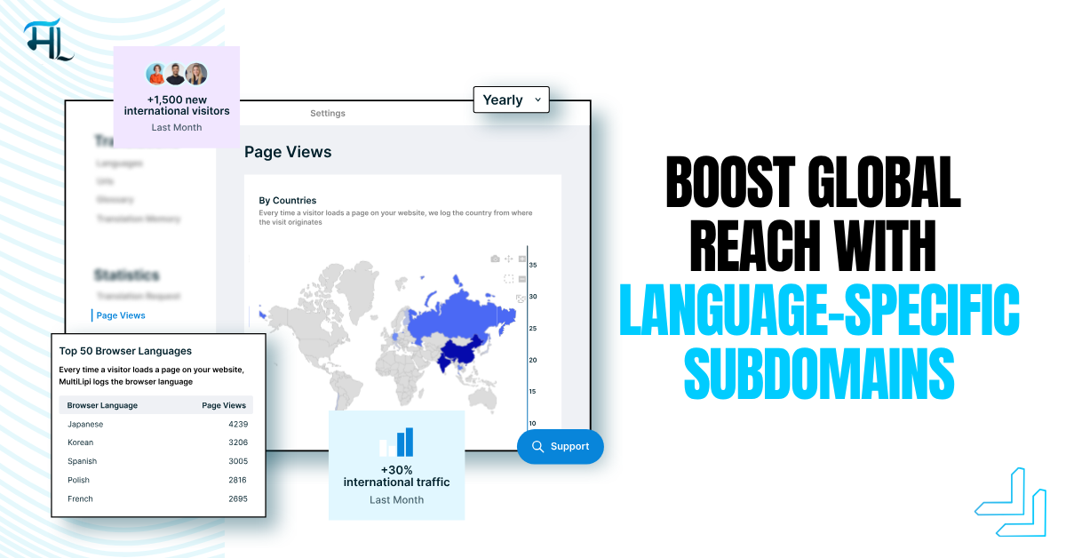 Go global, the SEO-smart way.