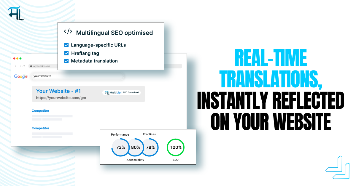 Your site, your languages—instantly updated.
