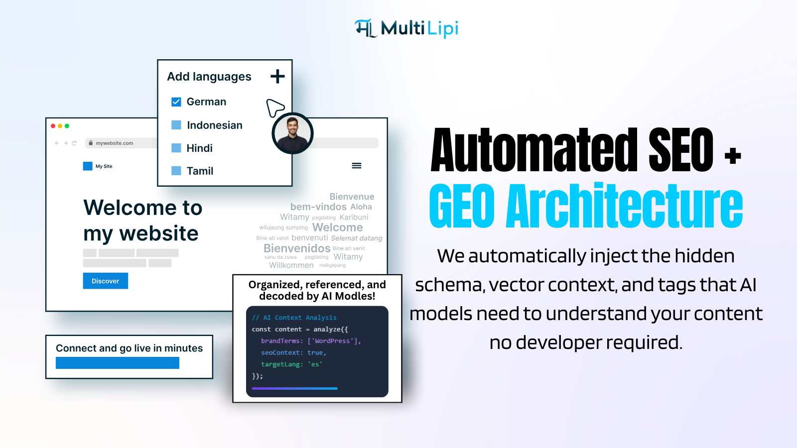 Your site, your languages—instantly updated.