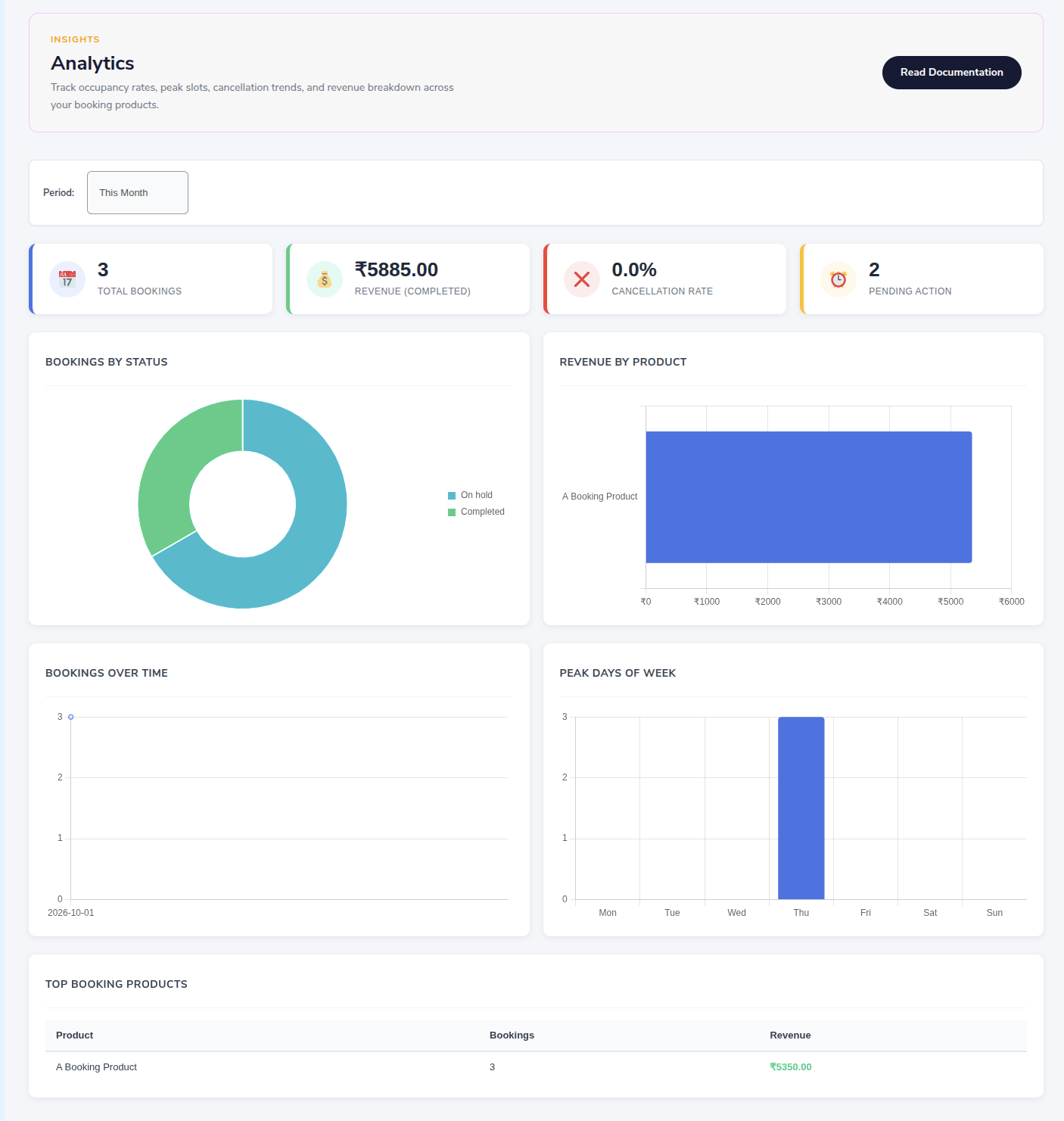 WPS Bookings for WooCommerce