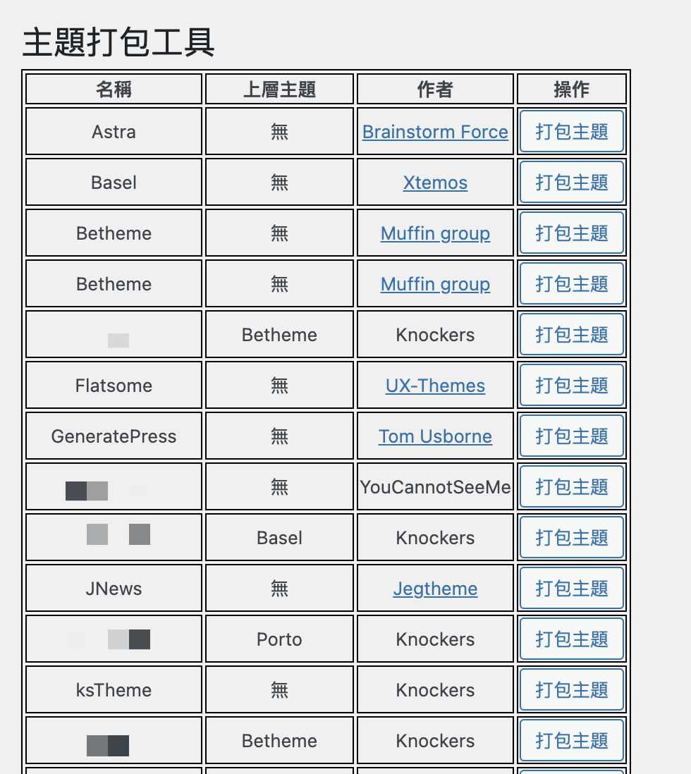 <p>** 主題打包工具 ** - 網站主題一鍵打包下載功能。</p>