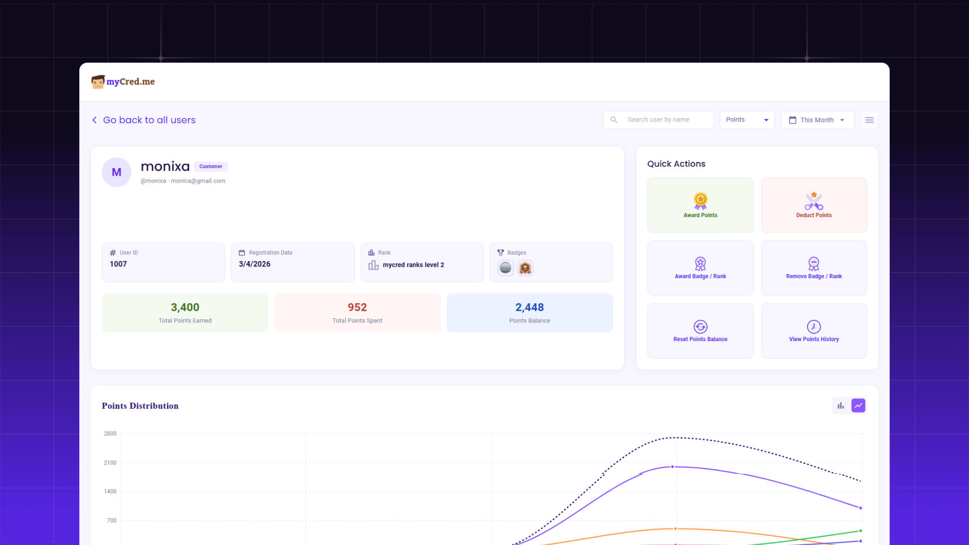 <strong>Built in Add-ons</strong>