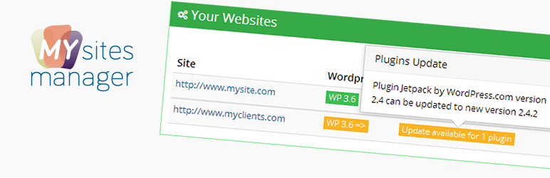 MySitesManager Updates Checker