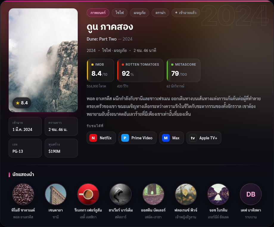 Movie widget rendered inside a post — backdrop, ratings, cast and watch providers.