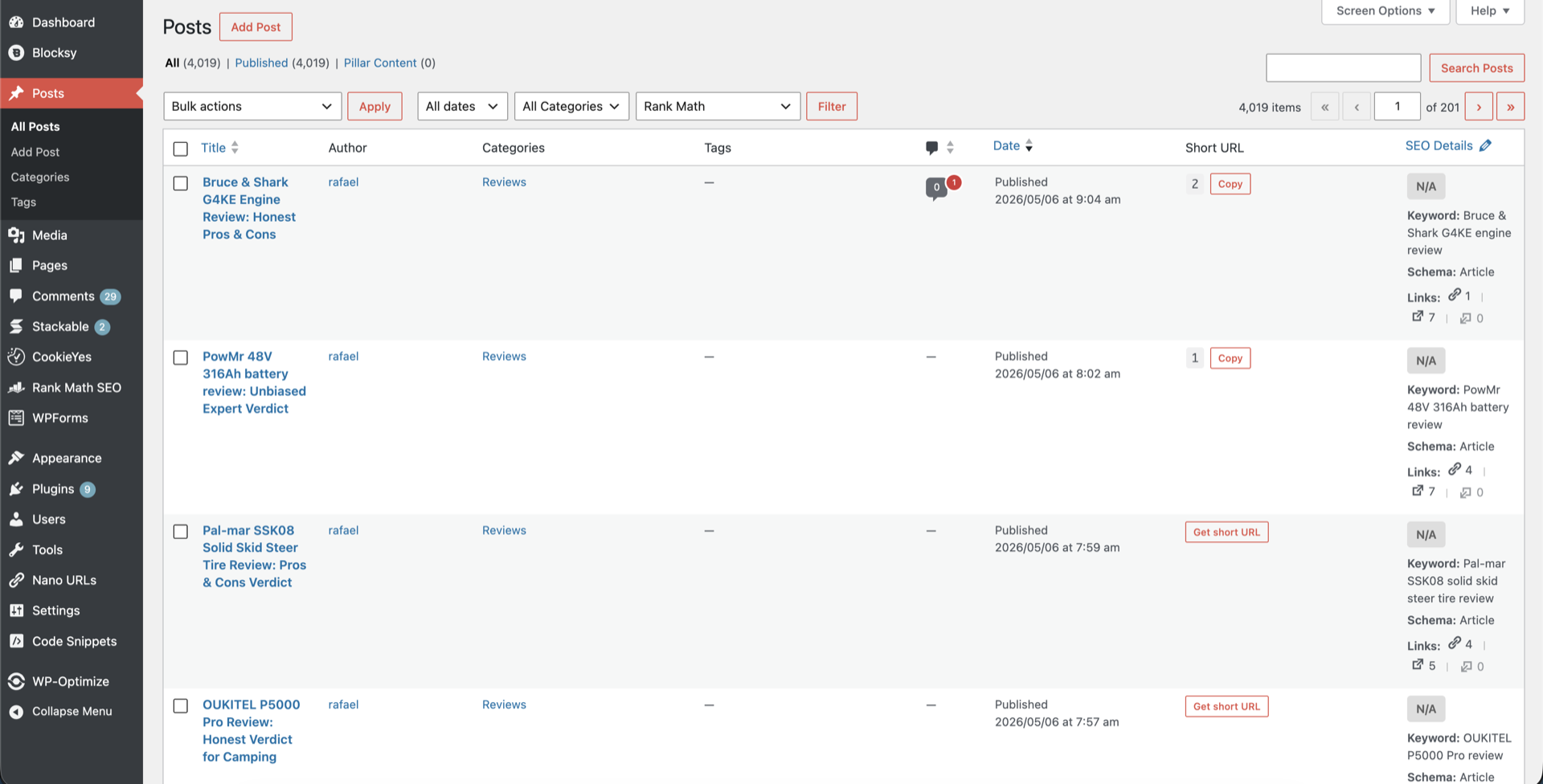 The Short URL column on the posts list, with generate and copy on each row.