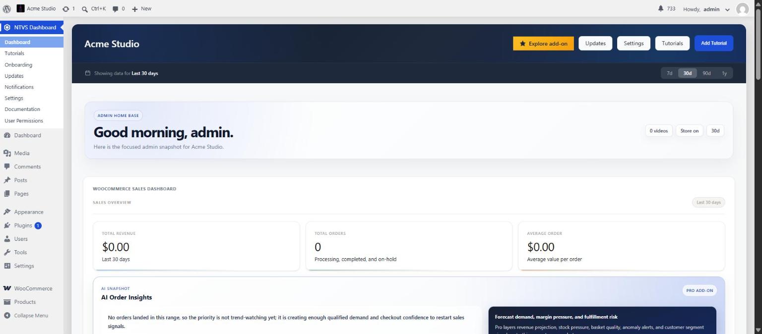 The custom dashboard in Light Mode, with WooCommerce widgets and a branded header.