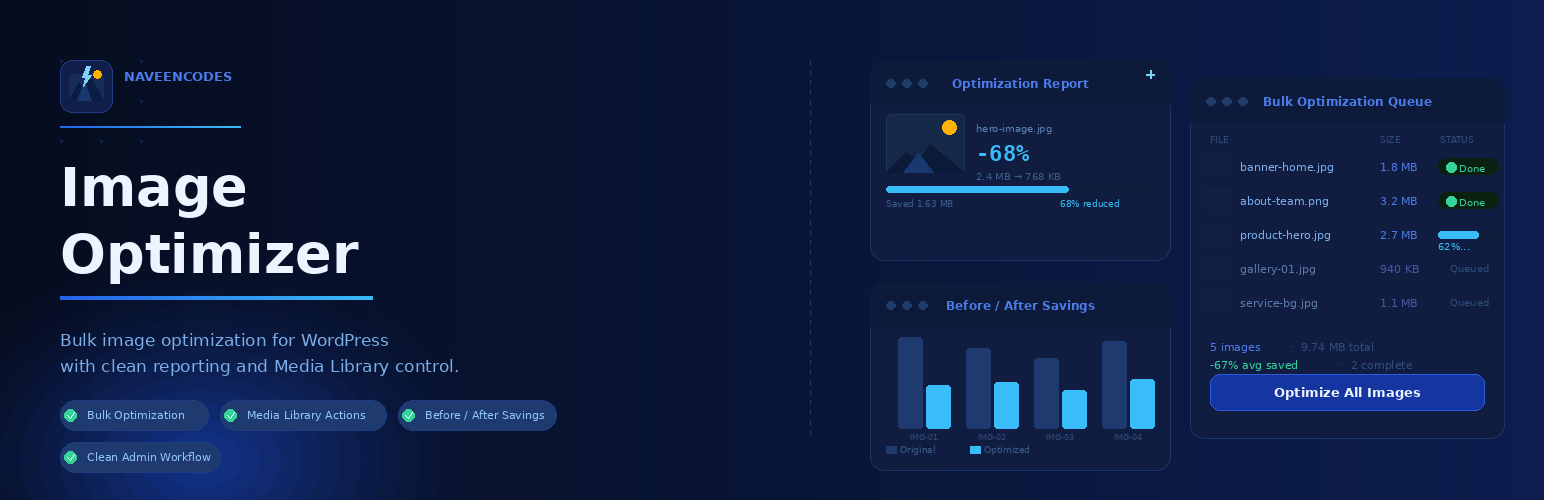 NaveenCodes Image Optimizer