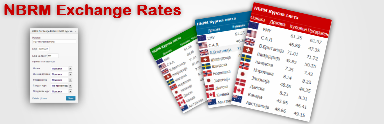 NBRM Exchange Rates