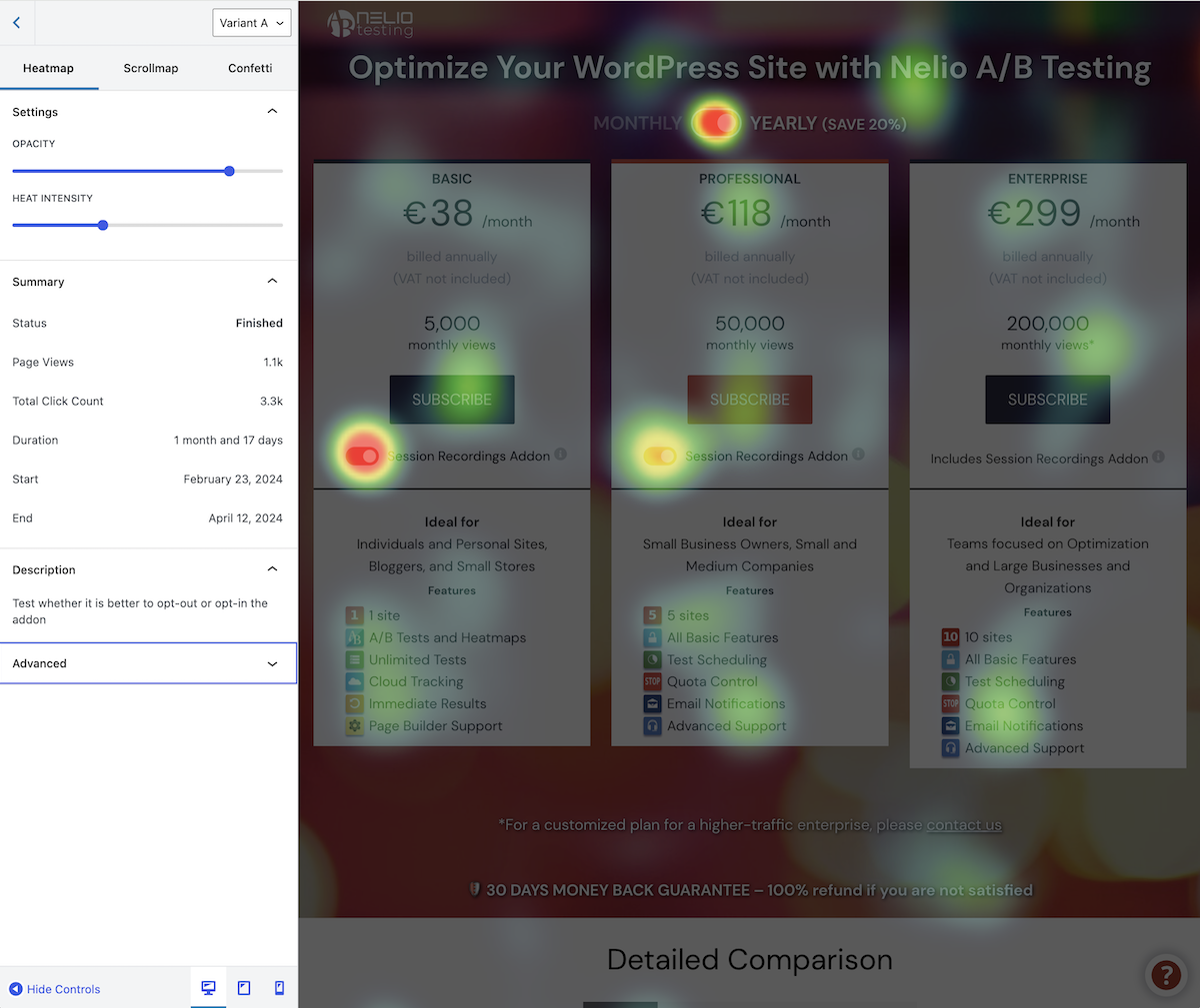 Our service lets you analyse the hottest areas of any page on your site so that you can understand your customers better.