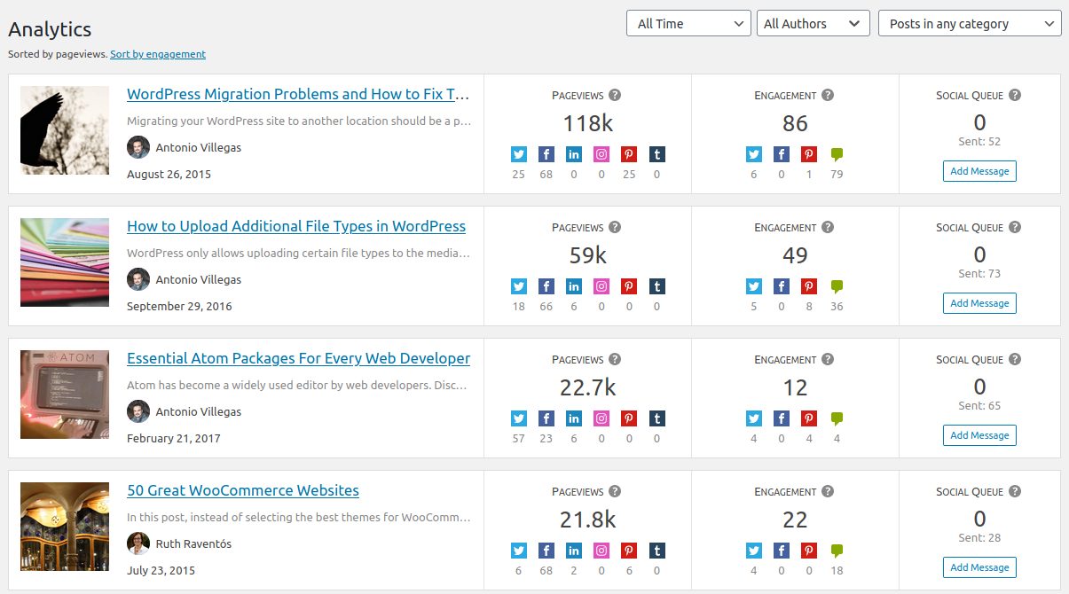 <strong>Google Analytics and Social Media Metrics.</strong> Find the most interesting metrics from Google Analytics and Social Networks in your own Dashboard. Share the content that works the best easily and effortlessly.