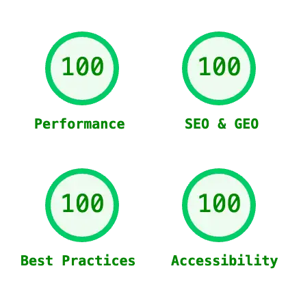 neo Optimize Better Google PageSpeed Insights score for SEO and GEO