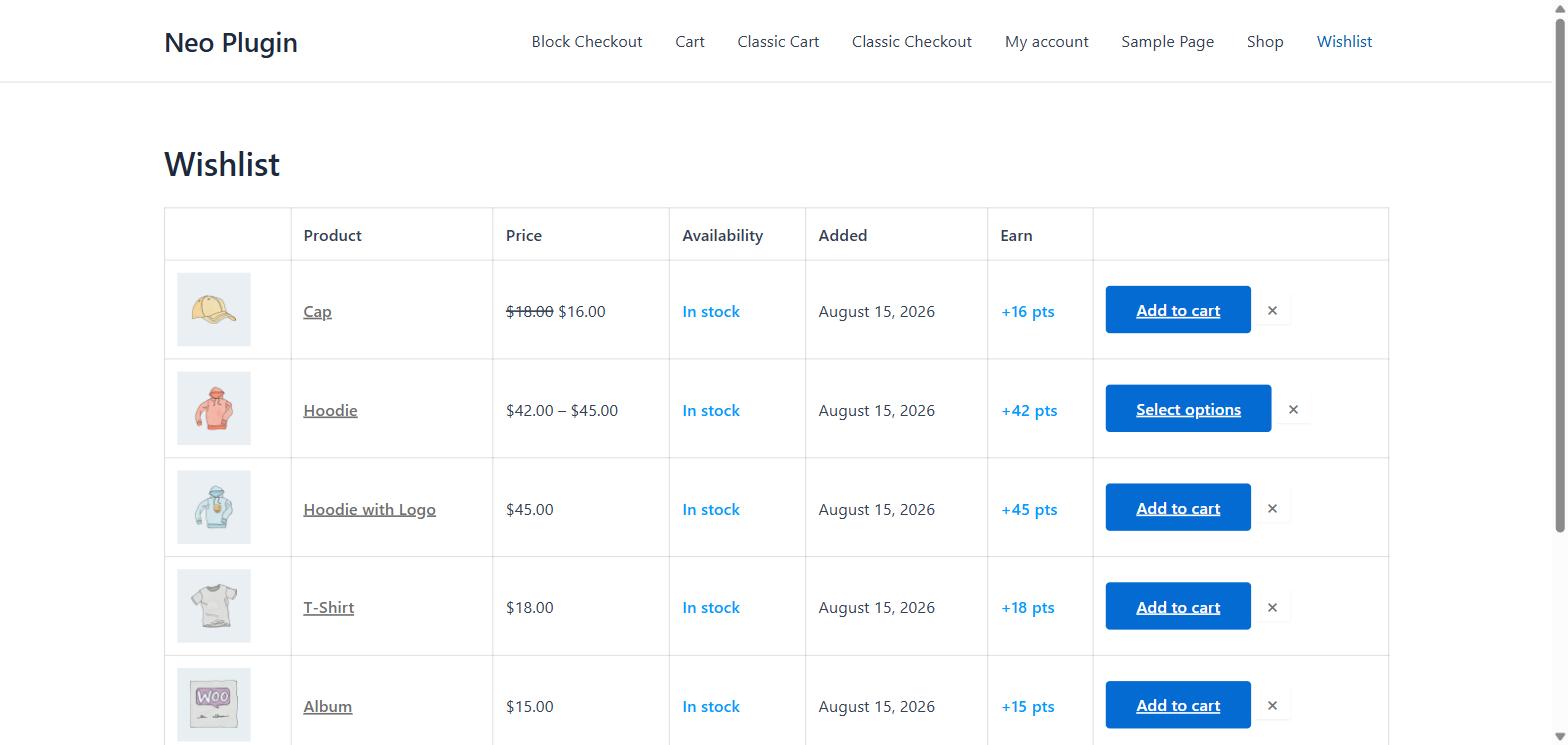 The wishlist page: saved products with the price, whether they are in stock, the date they were saved, and the reward points each one would earn when NeoGrow is active.