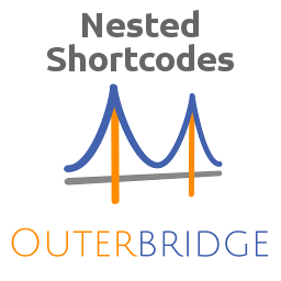 Nested Shortcodes by Outerbridge