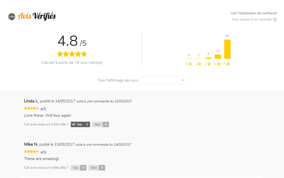 Product reviews display / Encart des avis produits