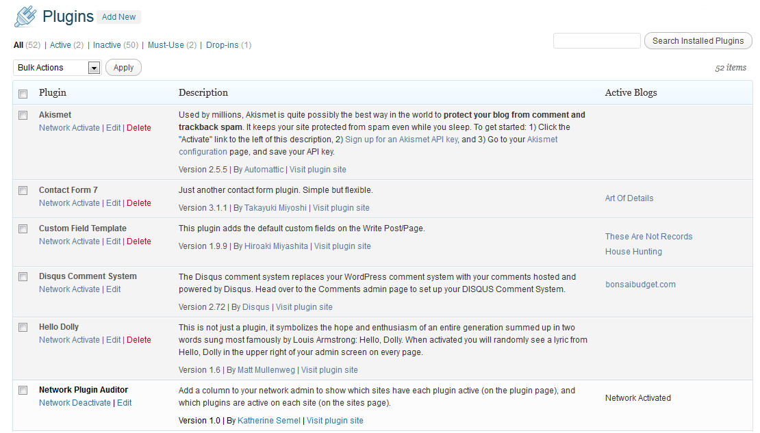 Plugin Active on the Network Plugins page