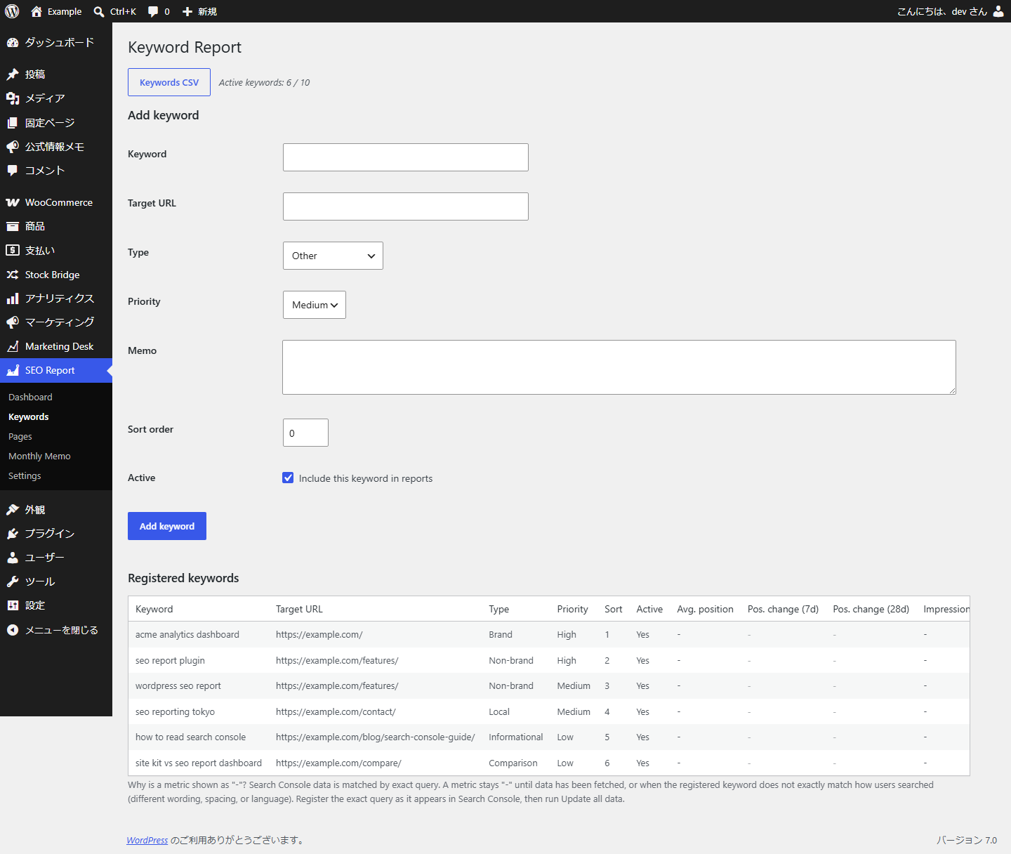 Keyword report — registered keywords with type, priority and target URL, plus Search Console metric columns and the add-keyword form.
