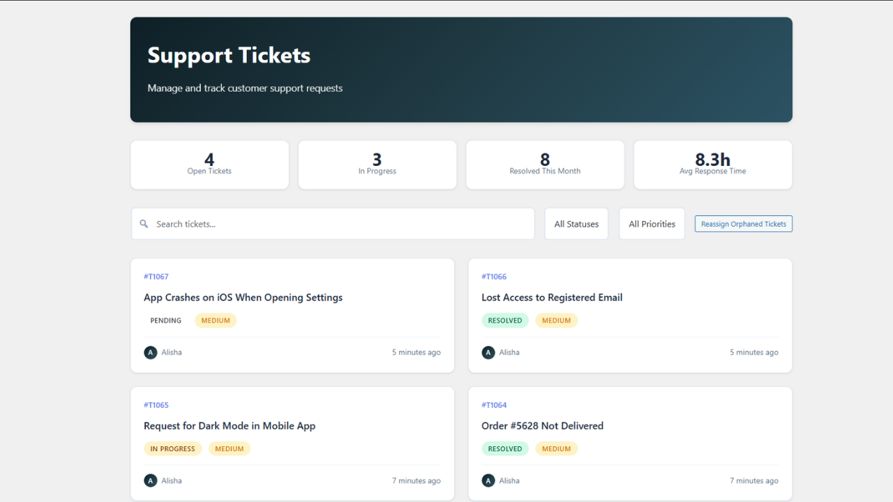 Admin Dashboard Overview - Comprehensive ticket management interface with real-time statistics