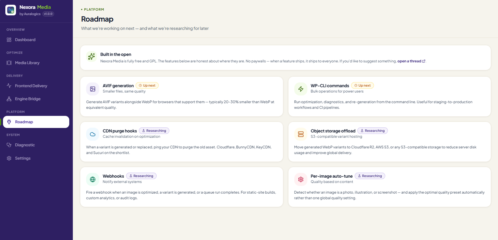 Roadmap — what we're building next and what we're researching, all in the open