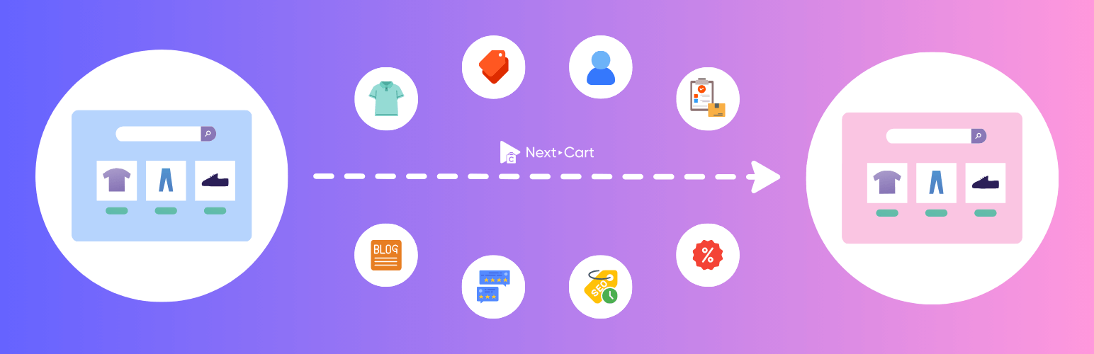 WordPress 外掛 Next-Cart Store to WooCommerce Migration 的封面圖片。