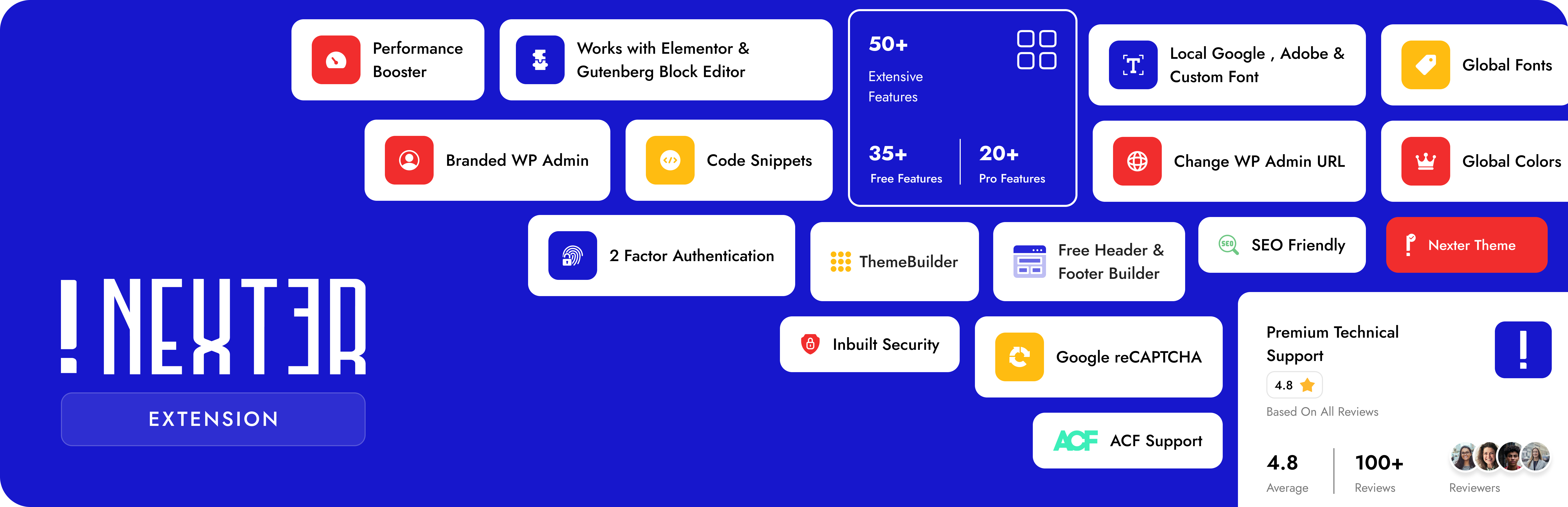 WordPress 外掛 Nexter Extension – Site Enhancements Toolkit 的封面圖片。