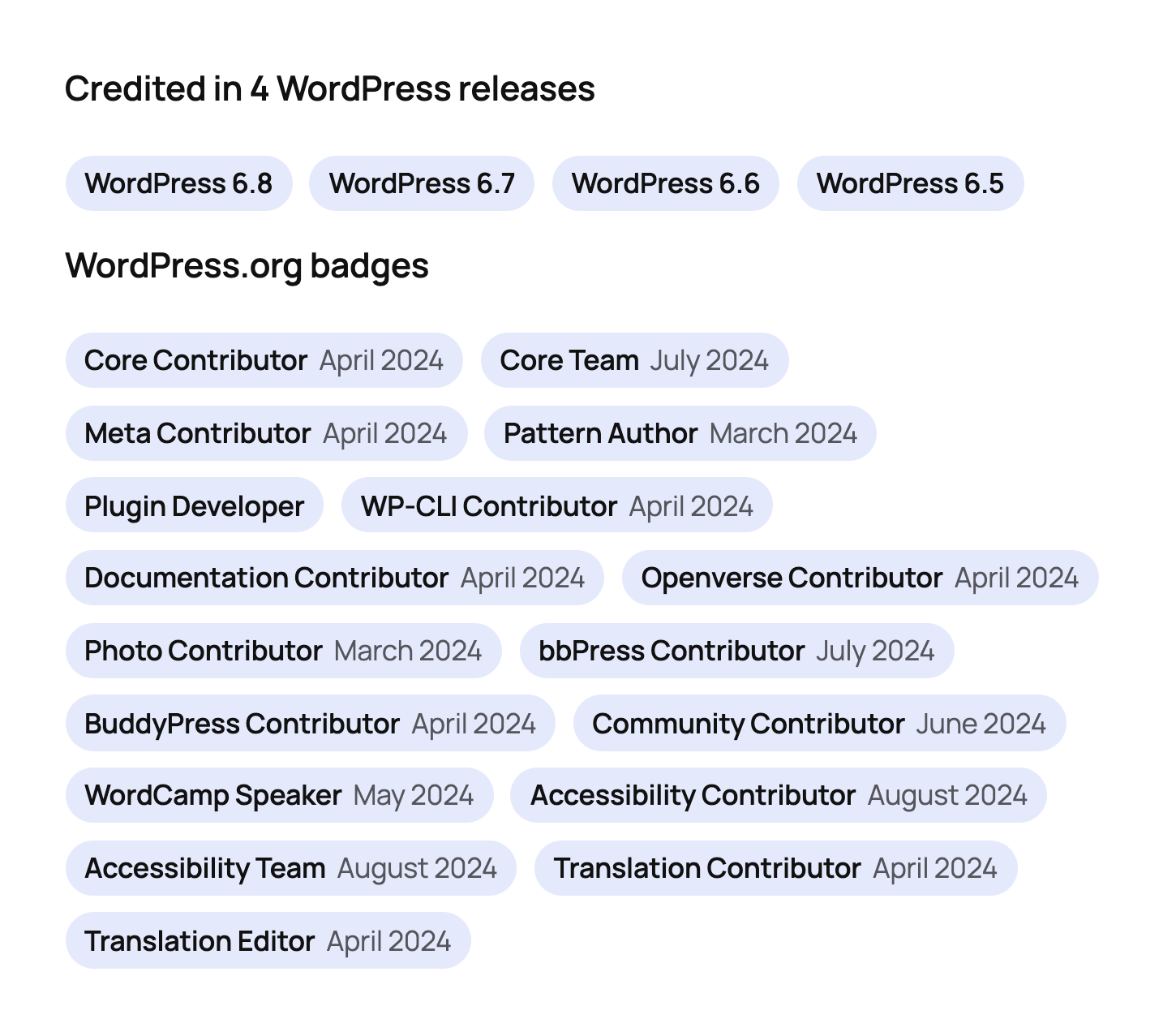 Release Badges and WordPress.org Badges