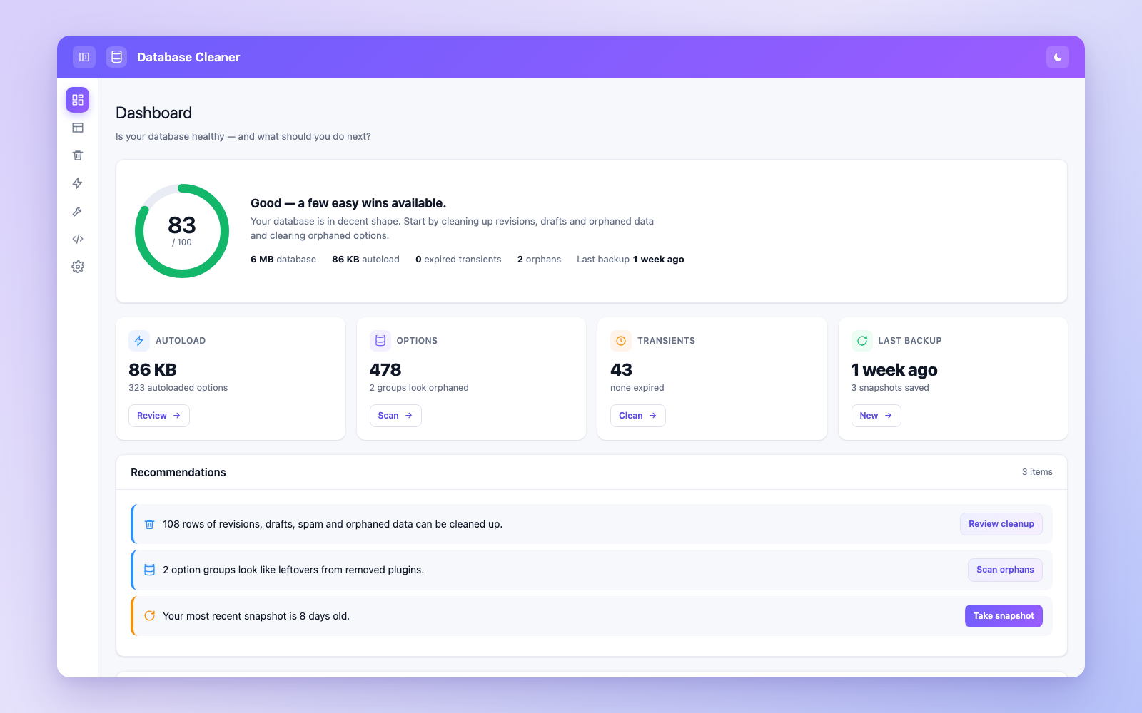 Dashboard — database health score, stat cards, and prioritized recommendations