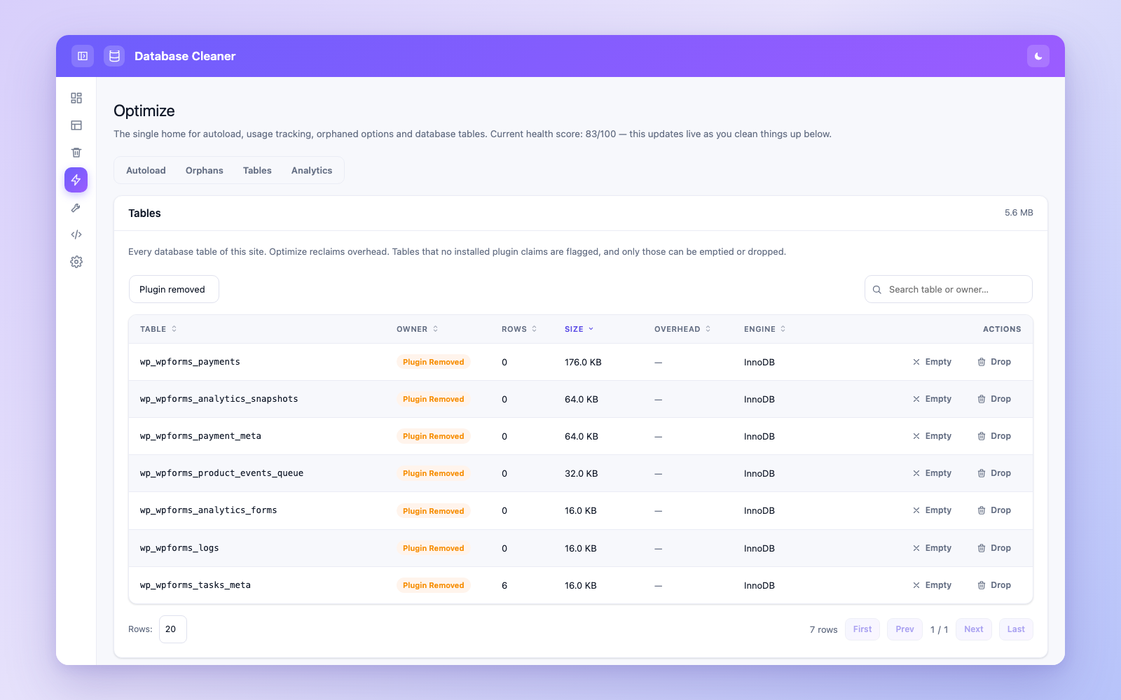 Optimize → Tables — size, overhead, engine and owner, with leftover tables flagged
