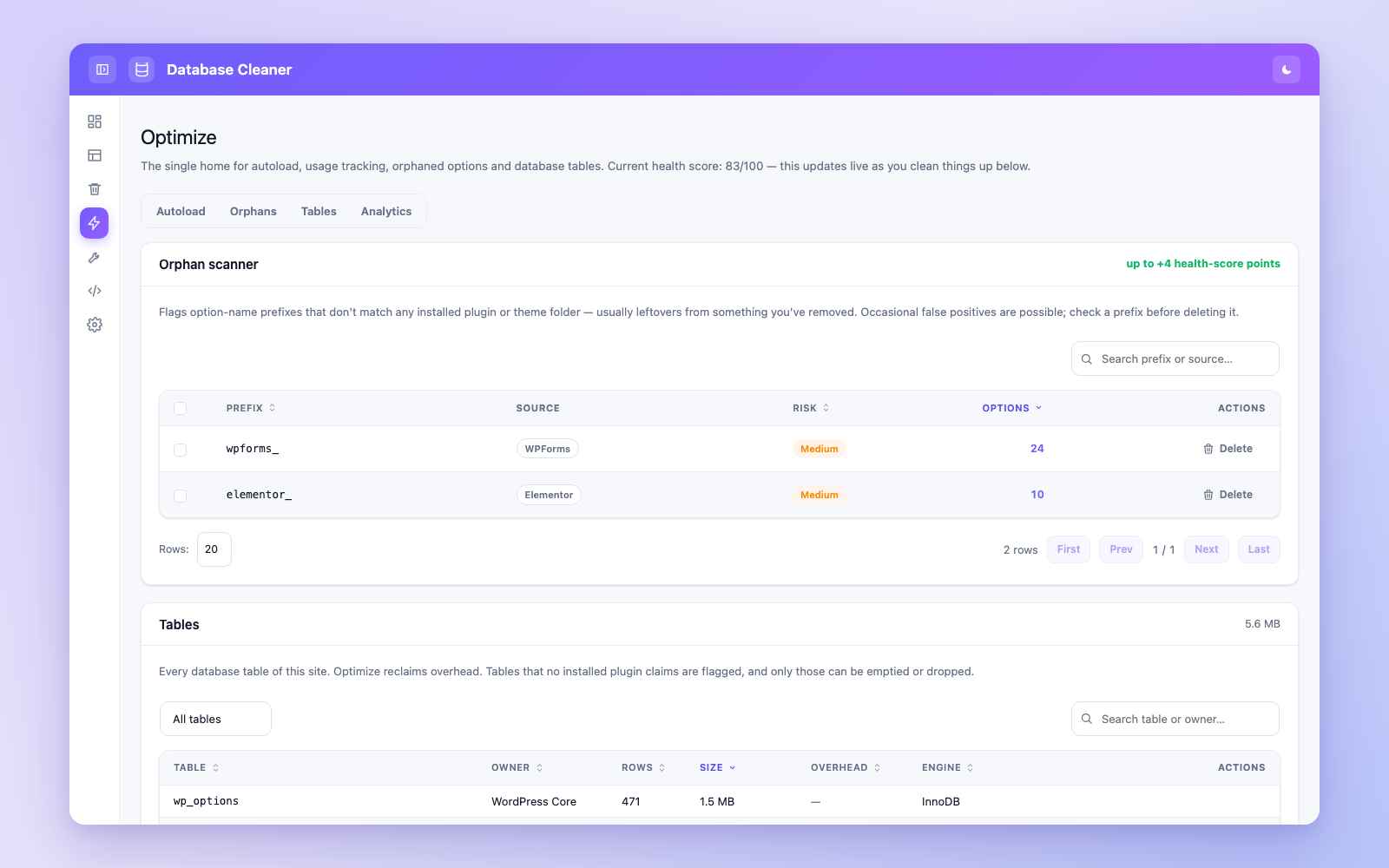 Optimize — Orphan Scanner for leftover options from uninstalled plugins