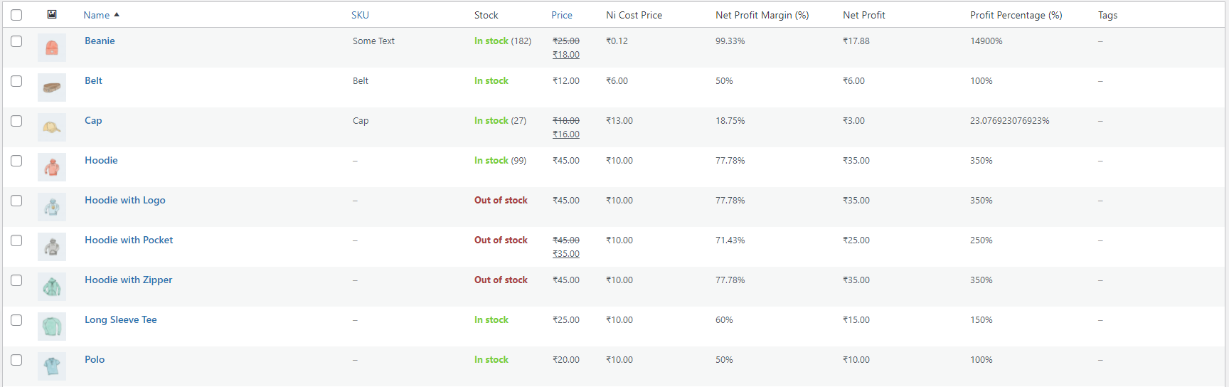 Extra profit columns on the Products list