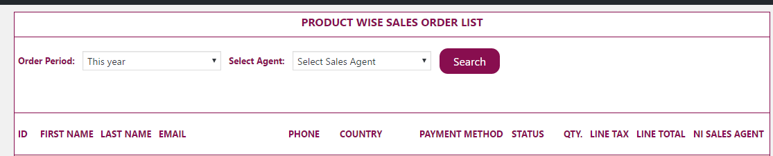 Sales product report filtered by period and sales agent.