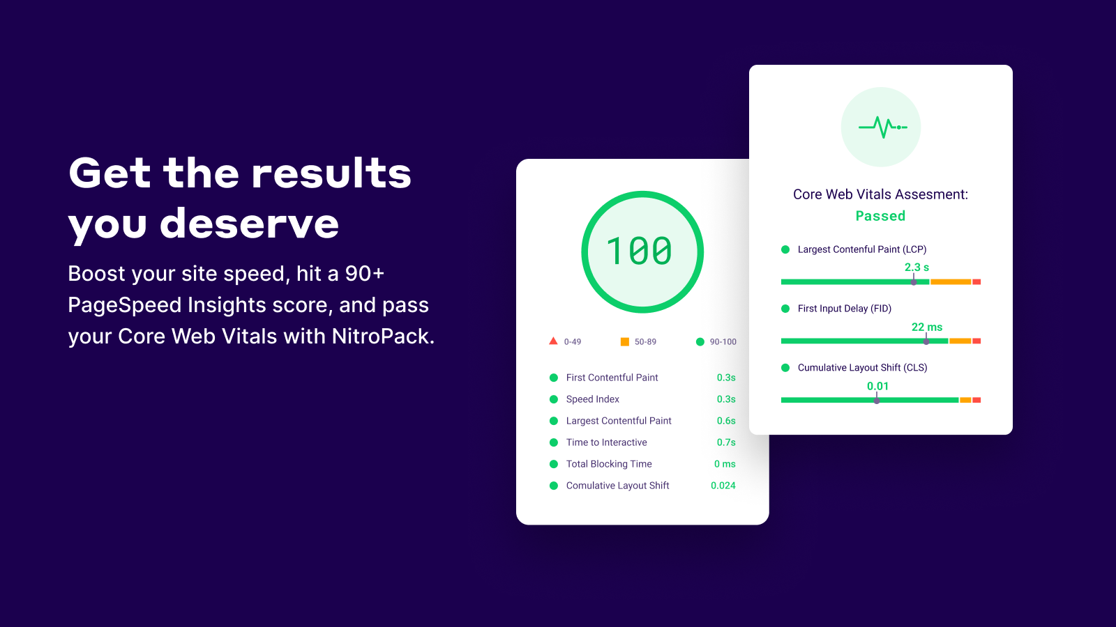 NitroPack – Caching &amp; Speed Optimization for Core Web Vitals, Defer CSS &amp; JS, Lazy load Images and CDN