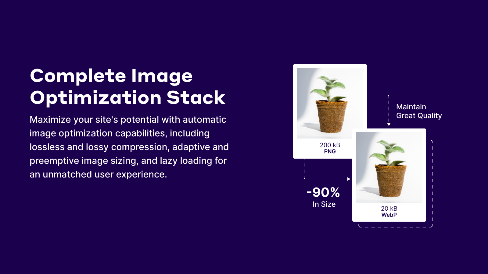 NitroPack – Caching & Speed Optimization for Core Web Vitals, Defer CSS &  JS, Lazy load Images and CDN – WordPress plugin