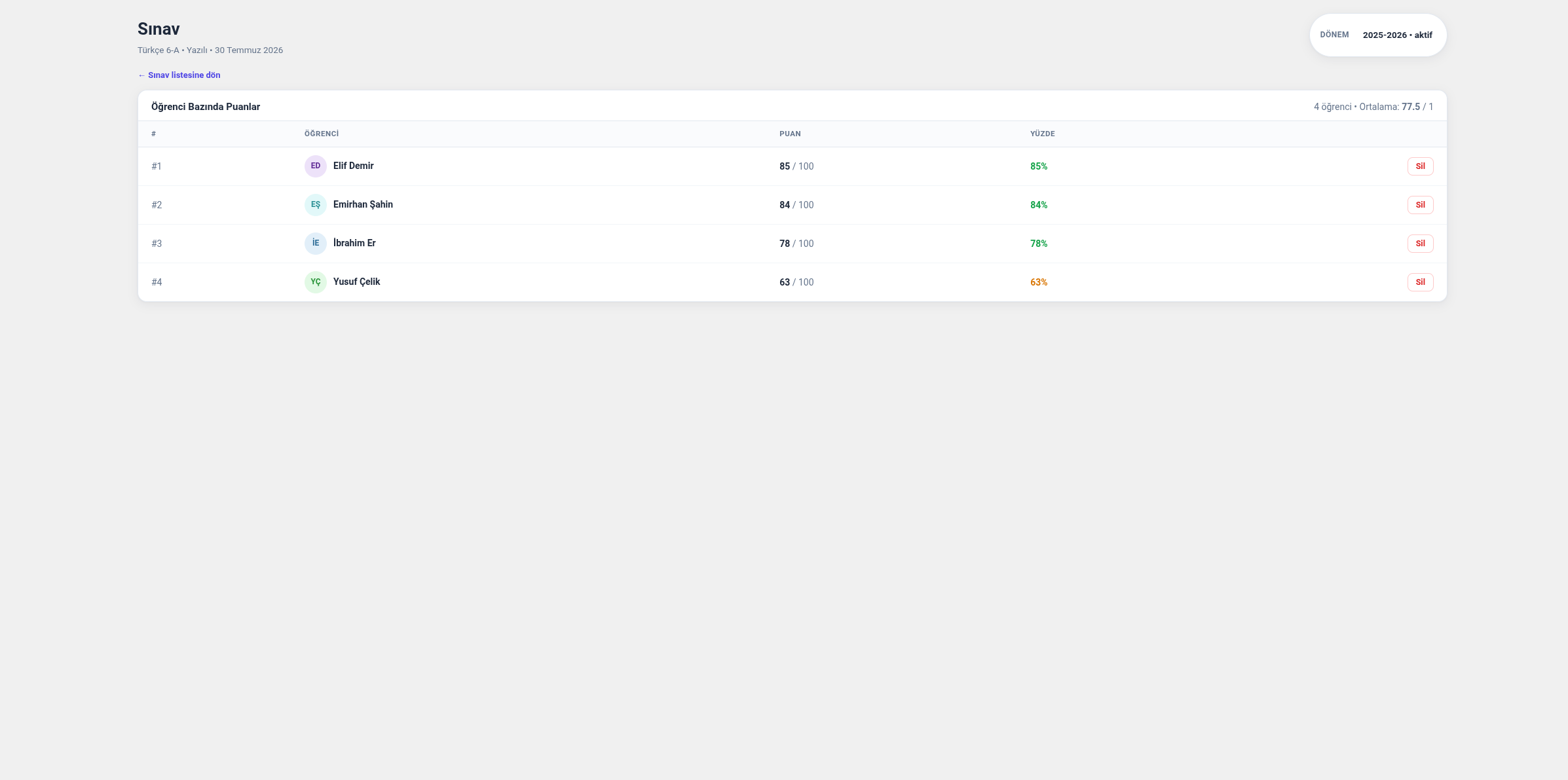 Attendance entry screen — category/session cards.