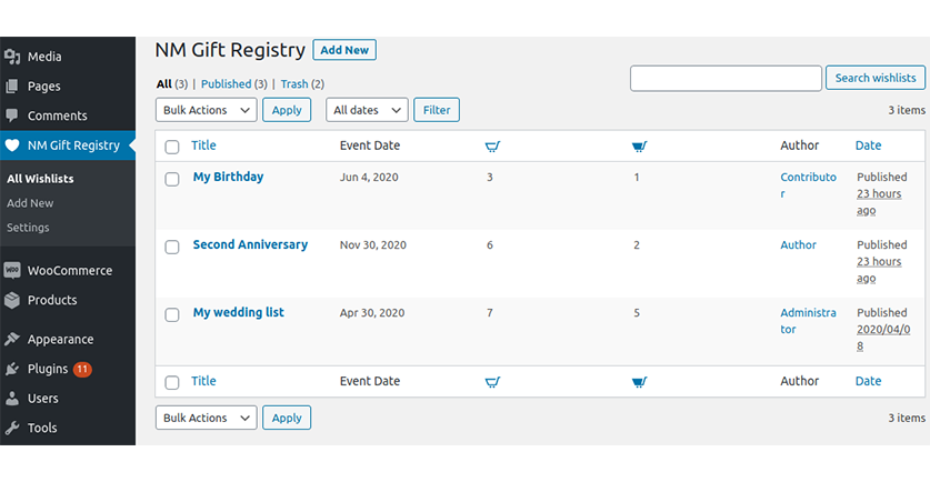 Administrators have Full management control over all lists.